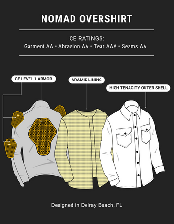 Nomad Shirt Jacket 2.0