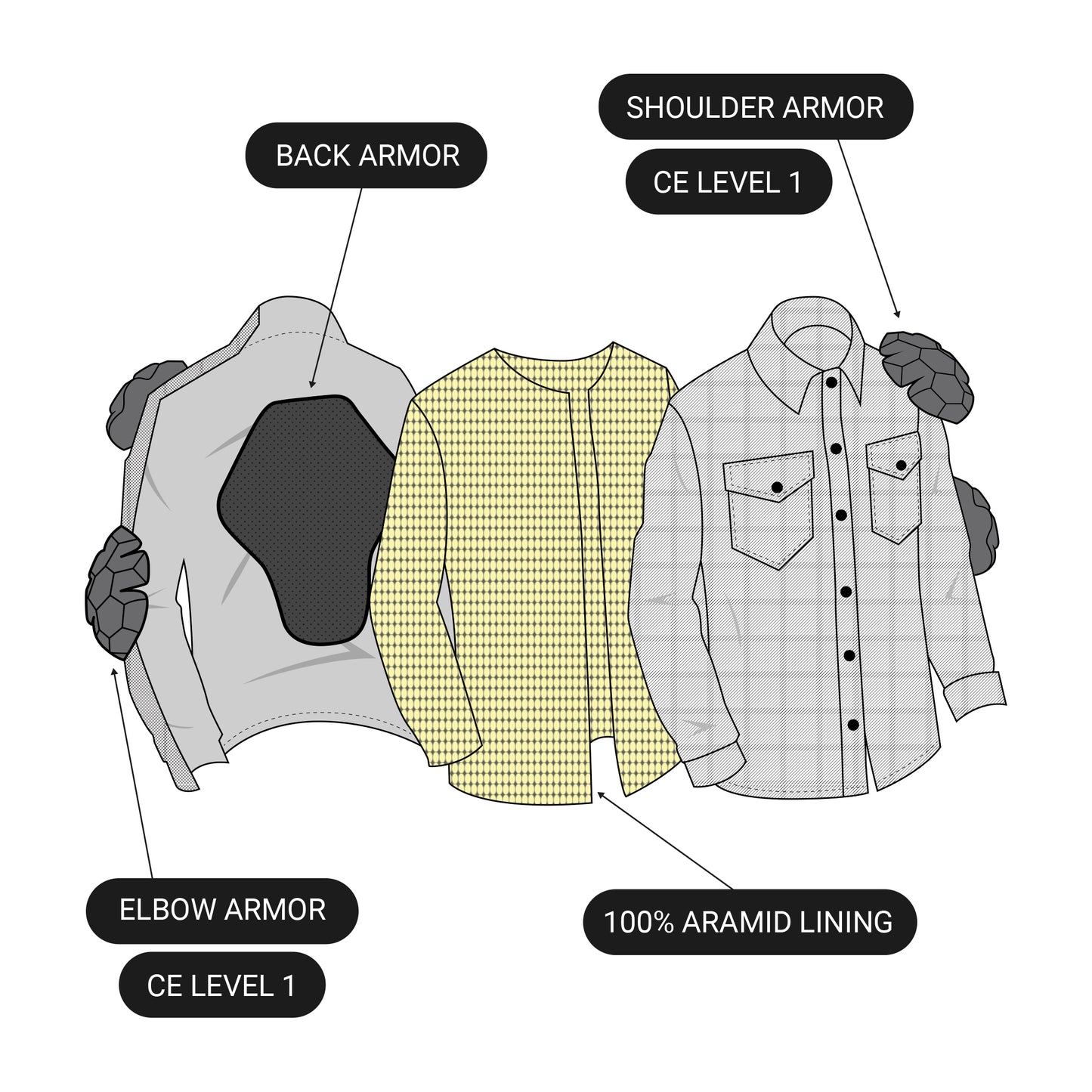 Free Ridin' Flannel 1.0 - FINAL SALE