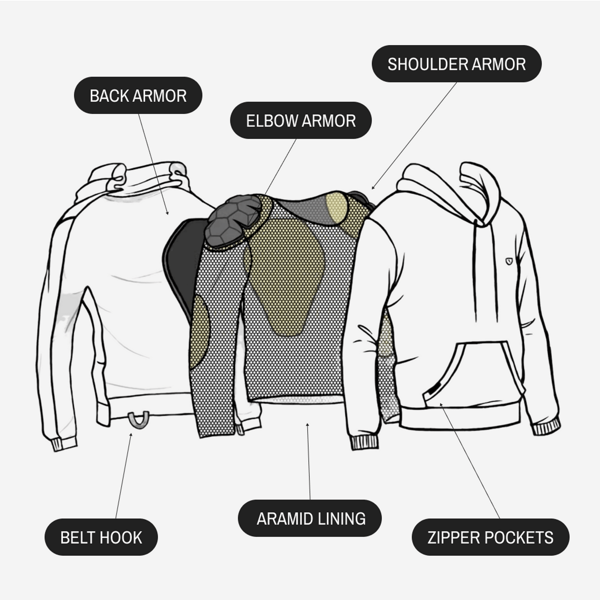 Aramid hoodie hot sale